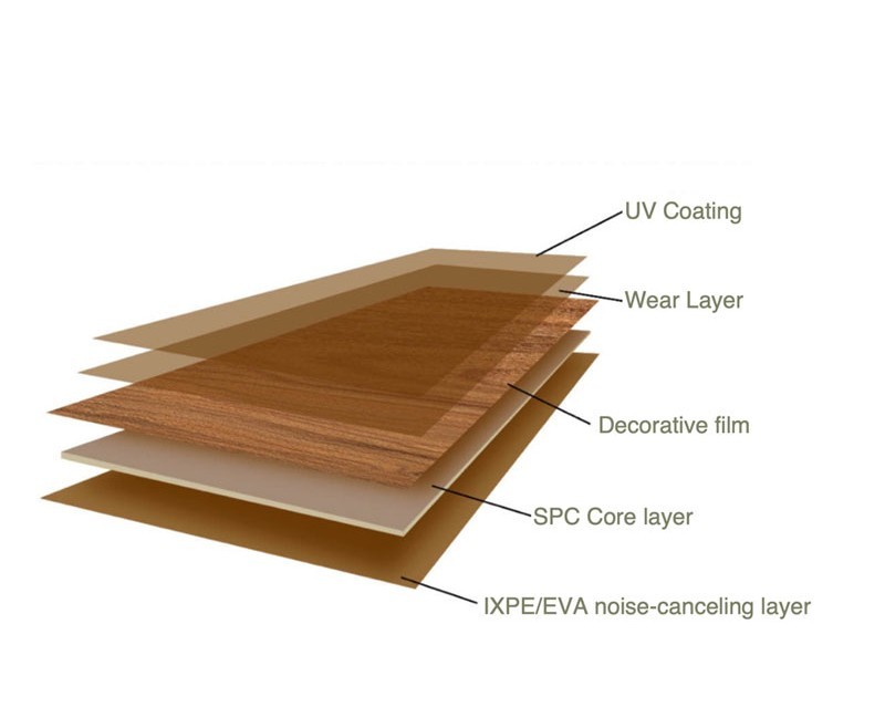 SPC Flooring