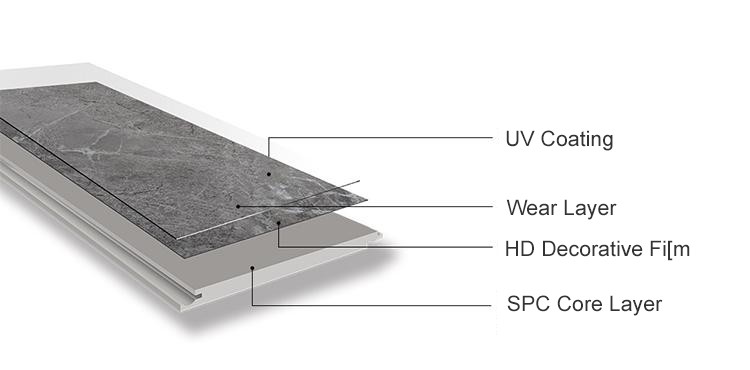 SPC Wall Panel