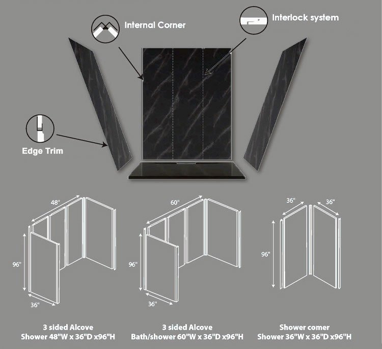 Project Use SPC Wall Panel Full Set Waterproof Stone Design Includes All Parts thumbnail 11