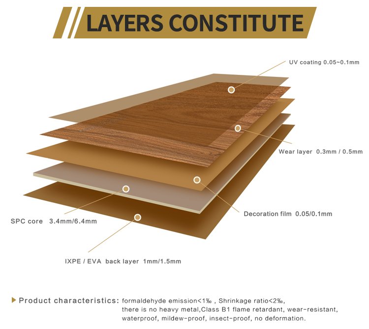 8mm High Level Laminate WPC Floor thumbnail 7