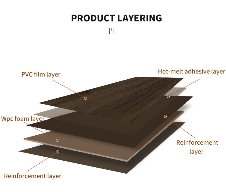 Wall panel detail_02